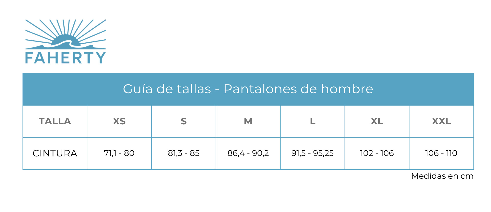 Measures